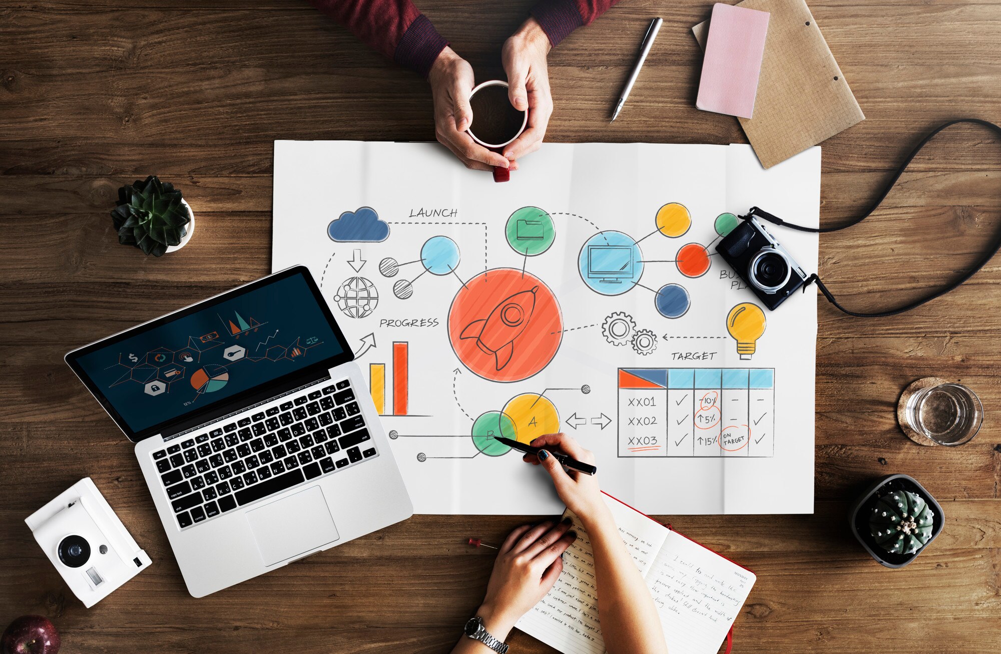 Media Strategy Development